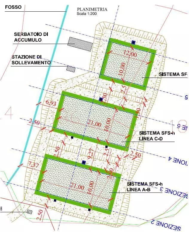 IRIDRA progetto per Cantina Badia di Morrona