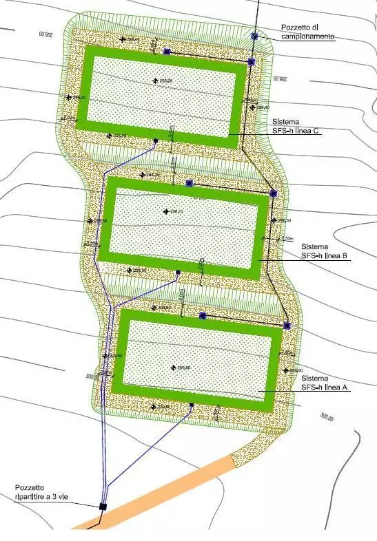 IRIDRA progetto per Cantina Carpineto