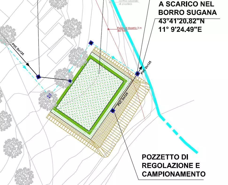 IRIDRA progetto per Casa famiglia per disabili sita in San Casciano in Val di Pesa (FI)