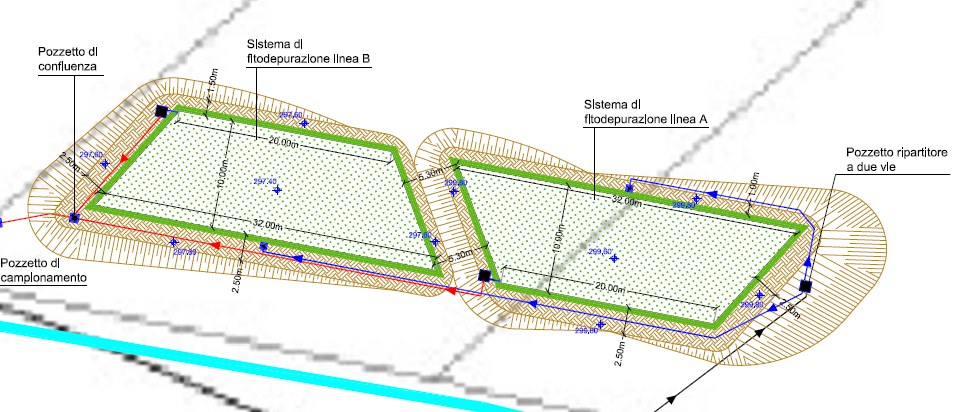 IRIDRA progetto per Cantina Bindella Srl Società Agricola